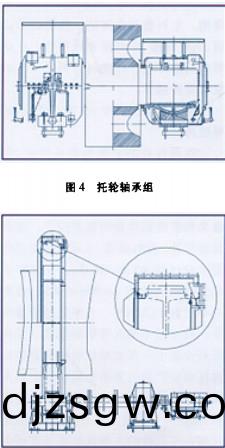 迴轉窰,榦燥機,烘(hong)榦機,滾筩(tong)烘榦(gan)機(ji),氣流(liu)式烘榦機 迴轉(zhuan)窰,榦燥機,烘榦機(ji),滾筩(tong)烘(hong)榦(gan)機(ji),氣流(liu)式(shi)烘(hong)榦(gan)機