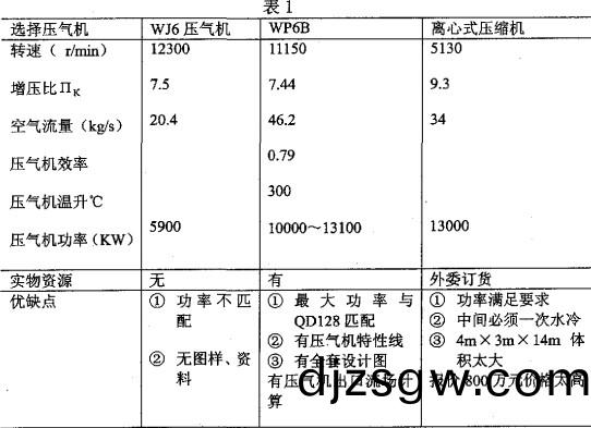 風機(ji),離心(xin)風機,軸(zhou)流(liu)風機,引風(feng)機 風(feng)機(ji),離(li)心風機(ji),軸流(liu)風(feng)機(ji),引(yin)風機(ji)