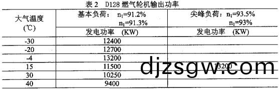 風機(ji),離心(xin)風(feng)機(ji),軸流(liu)風機,引風(feng)機(ji) 風(feng)機,離(li)心風(feng)機,軸流(liu)風(feng)機(ji),引(yin)風機(ji)