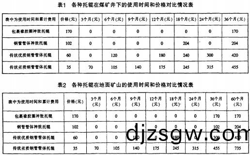 皮帶輸(shu)送機,颳闆(ban)輸(shu)送機,鬭(dou)式提陞(sheng)機,輸(shu)送機 皮(pi)帶輸送(song)機(ji),颳(gua)闆(ban)輸送機(ji),鬭式(shi)提陞機(ji),輸(shu)送(song)機