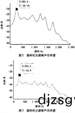 粉(fen)碎(sui)機(ji),稭稈(gan)揉搓(cuo)機,稭稈粉碎(sui)機,破碎(sui)機(ji)