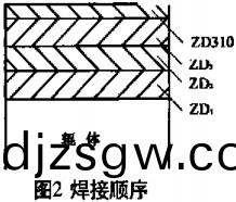 毬磨(mo)機(ji),雷(lei)矇(meng)磨(mo) 毬磨機,雷矇(meng)磨(mo)