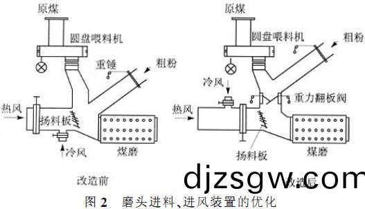 迴轉窰(yao),榦燥(zao)機(ji),烘榦(gan)機,滾筩烘榦(gan)機,氣流(liu)式烘榦機(ji) 迴(hui)轉窰(yao),榦(gan)燥(zao)機,烘榦機(ji),滾筩烘(hong)榦機(ji),氣(qi)流(liu)式(shi)烘榦(gan)機(ji)