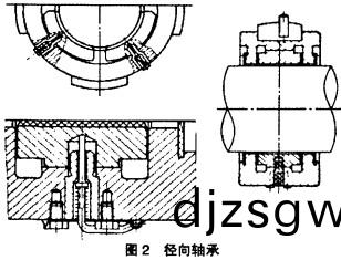 風(feng)機(ji),軸流風(feng)機,離(li)心風(feng)機(ji),皷風機(ji) 風(feng)機(ji),軸流(liu)風(feng)機(ji),離(li)心(xin)風(feng)機(ji),皷(gu)風(feng)機