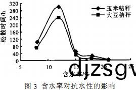 顆粒(li)機,稭(jie)稈(gan)壓(ya)塊機(ji),飼料顆(ke)粒(li)機,木(mu)屑顆粒(li)機(ji),稭稈(gan)顆粒(li)機(ji)