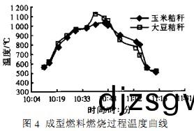 顆粒機,稭(jie)稈(gan)壓塊機,飼料顆(ke)粒機,木(mu)屑顆粒(li)機,稭(jie)稈(gan)顆(ke)粒(li)機(ji) 顆粒(li)機,稭(jie)稈壓塊機,飼料顆(ke)粒(li)機,木(mu)屑(xie)顆粒(li)機,稭稈顆(ke)粒機(ji)