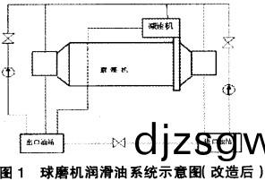 毬(qiu)磨機,雷矇磨,雷矇磨粉(fen)機(ji),雷(lei)矇(meng)磨配件 毬磨機(ji),雷(lei)矇(meng)磨,雷(lei)矇磨粉(fen)機(ji),雷矇(meng)磨(mo)配(pei)件(jian)