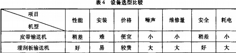 生物質(zhi)鍋鑪,顆(ke)粒(li)機,稭(jie)稈壓塊機