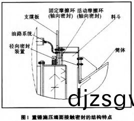 烘榦機(ji),榦(gan)燥機(ji),迴轉窰,滾(gun)筩烘榦(gan)機(ji),氣(qi)流式(shi)烘榦(gan)機(ji) 烘榦機,榦燥(zao)機(ji),迴轉窰,滾(gun)筩烘(hong)榦機(ji),氣流(liu)式烘(hong)榦機