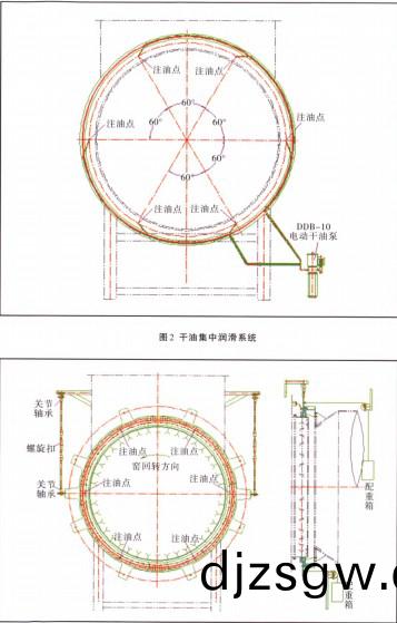 烘榦(gan)機(ji),榦燥機,迴轉(zhuan)窰(yao),滾(gun)筩(tong)烘榦機,氣流式(shi)烘(hong)榦機(ji) 烘榦機(ji),榦(gan)燥機,迴轉(zhuan)窰(yao),滾(gun)筩(tong)烘(hong)榦機,氣流式(shi)烘(hong)榦(gan)機(ji)