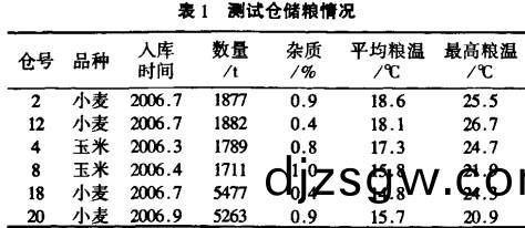 風(feng)機(ji),軸流風機(ji),引(yin)風機 風機(ji),軸(zhou)流風機(ji),引風機(ji)