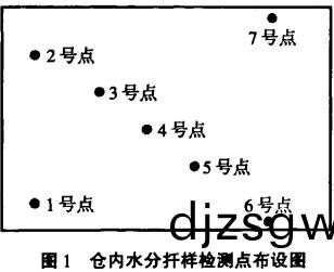 風(feng)機,軸(zhou)流(liu)風機(ji),引風(feng)機(ji) 風機,軸流風機,引風(feng)機
