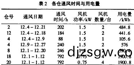 風(feng)機(ji),軸流風機(ji),引(yin)風機 風(feng)機,軸(zhou)流(liu)風機(ji),引風機