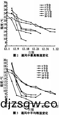 風(feng)機,軸流(liu)風(feng)機,引(yin)風機 風(feng)機(ji),軸(zhou)流風(feng)機,引風機