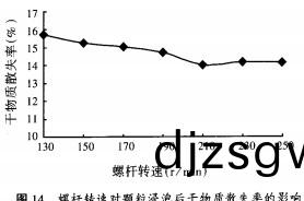 顆粒機(ji),稭稈壓(ya)塊(kuai)機(ji),飼料(liao)顆粒機(ji),木(mu)屑(xie)顆(ke)粒機,稭稈(gan)顆(ke)粒機 顆粒(li)機,稭稈(gan)壓塊(kuai)機,飼料顆粒機,木(mu)屑顆粒機,稭(jie)稈顆(ke)粒(li)機