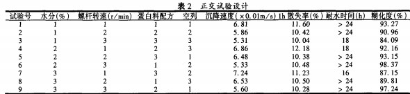 顆粒(li)機(ji),稭稈壓塊機,飼料顆(ke)粒機,木(mu)屑(xie)顆(ke)粒機,稭稈(gan)顆(ke)粒(li)機(ji) 顆粒機,稭(jie)稈(gan)壓塊機,飼(si)料(liao)顆(ke)粒(li)機(ji),木(mu)屑(xie)顆粒機(ji),稭(jie)稈顆粒機(ji)