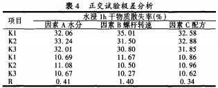 顆(ke)粒(li)機,稭(jie)稈壓塊機,飼料顆粒機(ji),木(mu)屑顆粒機,稭稈(gan)顆粒(li)機(ji) 顆(ke)粒(li)機(ji),稭稈壓(ya)塊(kuai)機(ji),飼(si)料顆粒(li)機,木屑顆粒機,稭(jie)稈顆粒機(ji)