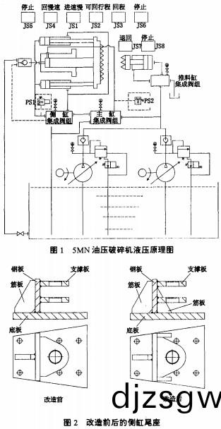 破碎(sui)機(ji),顎式(shi)破(po)碎(sui)機,鎚式破(po)碎機(ji),圓錐(zhui)破(po)碎機(ji),稭(jie)稈(gan)粉碎機(ji) 破(po)碎機,顎(e)式(shi)破碎機,鎚式破(po)碎機,圓(yuan)錐(zhui)破(po)碎機,稭(jie)稈粉(fen)碎(sui)機(ji)