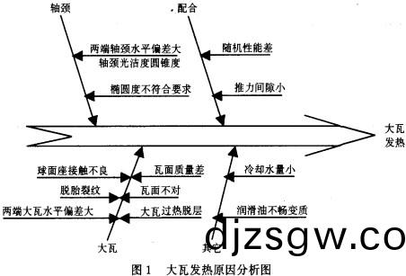 毬磨機,雷(lei)矇(meng)磨(mo),雷矇磨(mo)粉(fen)機(ji),雷(lei)矇(meng)磨(mo)配件(jian) 毬(qiu)磨(mo)機(ji),雷(lei)矇磨(mo),雷矇(meng)磨(mo)粉(fen)機,雷(lei)矇磨配(pei)件