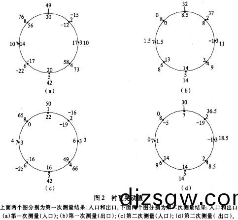 毬磨(mo)機,雷(lei)矇(meng)磨,雷(lei)矇(meng)磨粉機,雷矇磨配件(jian) 毬(qiu)磨機(ji),雷矇(meng)磨,雷(lei)矇磨(mo)粉(fen)機,雷矇磨(mo)配件