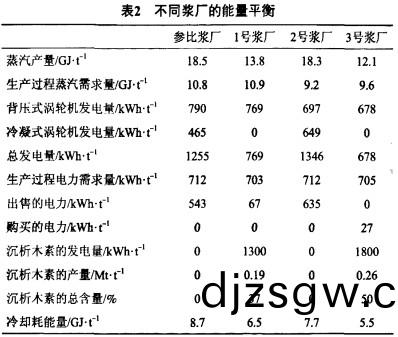 鍋鑪,生物(wu)質(zhi)鍋鑪,顆粒機(ji),稭(jie)稈顆粒機(ji),木屑(xie)顆粒(li)機(ji)