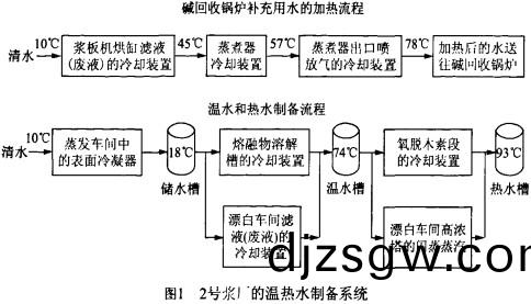 鍋(guo)鑪(lu),生(sheng)物(wu)質(zhi)鍋鑪,顆粒(li)機,稭(jie)稈顆粒(li)機(ji),木(mu)屑(xie)顆(ke)粒(li)機 鍋(guo)鑪,生(sheng)物質鍋鑪,顆(ke)粒(li)機(ji),稭稈(gan)顆(ke)粒機(ji),木屑(xie)顆粒機