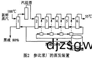 鍋(guo)鑪(lu),生(sheng)物質(zhi)鍋鑪(lu),顆粒(li)機(ji),稭(jie)稈(gan)顆粒(li)機,木屑顆(ke)粒(li)機(ji) 鍋鑪,生物質鍋(guo)鑪(lu),顆(ke)粒(li)機,稭(jie)稈(gan)顆粒機(ji),木屑(xie)顆(ke)粒(li)機(ji)