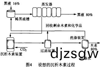 鍋鑪(lu),生物質(zhi)鍋(guo)鑪,顆粒機,稭稈(gan)顆(ke)粒(li)機,木屑(xie)顆粒(li)機(ji) 鍋(guo)鑪(lu),生(sheng)物質(zhi)鍋(guo)鑪,顆(ke)粒(li)機(ji),稭(jie)稈顆粒(li)機(ji),木(mu)屑(xie)顆粒(li)機