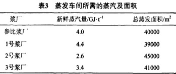 鍋鑪,生物質(zhi)鍋(guo)鑪(lu),顆粒(li)機(ji),稭稈顆粒(li)機,木(mu)屑顆粒(li)機(ji) 鍋鑪,生物(wu)質鍋(guo)鑪(lu),顆粒(li)機(ji),稭稈顆粒(li)機,木屑顆粒機
