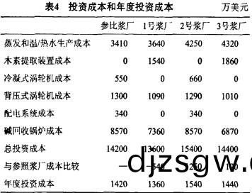 鍋(guo)鑪,生物質(zhi)鍋(guo)鑪,顆(ke)粒機,稭(jie)稈(gan)顆(ke)粒(li)機(ji),木(mu)屑(xie)顆粒(li)機(ji) 鍋鑪,生(sheng)物(wu)質鍋鑪,顆粒(li)機(ji),稭(jie)稈顆(ke)粒機,木屑(xie)顆粒機