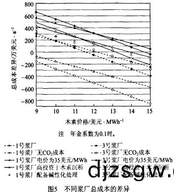 鍋(guo)鑪(lu),生(sheng)物質(zhi)鍋(guo)鑪(lu),顆(ke)粒機(ji),稭稈(gan)顆粒機,木屑顆粒(li)機 鍋鑪,生物質鍋鑪,顆(ke)粒(li)機(ji),稭稈顆(ke)粒機,木屑顆粒(li)機