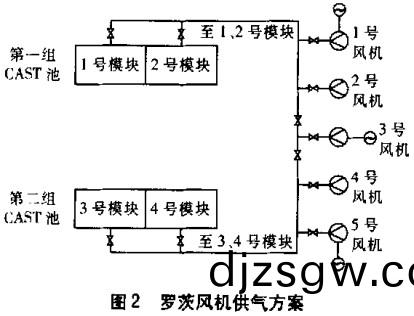 風(feng)機(ji),軸(zhou)流(liu)風(feng)機(ji),引風機,離(li)心(xin)風機(ji) 風機(ji),軸流(liu)風(feng)機(ji),引風機(ji),離心風(feng)機(ji)