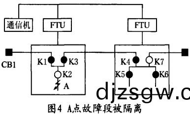 配(pei)電櫃(gui),高(gao)低壓配(pei)電(dian)櫃(gui),配(pei)電櫃(gui)定(ding)做,鞏(gong)義(yi)配電(dian)櫃,洛陽(yang)配(pei)電櫃,三門峽配電櫃(gui),鄭(zheng)州(zhou)配電櫃(gui) 配(pei)電櫃,高低壓配電(dian)櫃,配電櫃定做(zuo),鞏義(yi)配電櫃(gui),洛陽(yang)配電櫃,三(san)門(men)峽配電櫃(gui),鄭州配(pei)電櫃