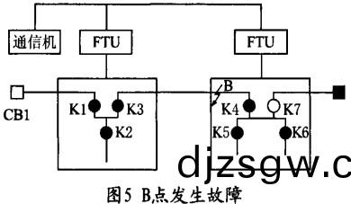 配(pei)電(dian)櫃,高低壓(ya)配電(dian)櫃,配(pei)電(dian)櫃(gui)定(ding)做,鞏(gong)義(yi)配電櫃(gui),洛陽配電(dian)櫃,三(san)門峽配電(dian)櫃,鄭(zheng)州配電(dian)櫃(gui) 配電櫃(gui),高低壓配電(dian)櫃,配電櫃定(ding)做,鞏(gong)義(yi)配電(dian)櫃,洛陽(yang)配電櫃(gui),三門峽(xia)配(pei)電櫃,鄭州配(pei)電櫃