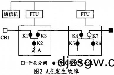 配(pei)電(dian)櫃(gui),高(gao)低(di)壓(ya)配(pei)電(dian)櫃,配電(dian)櫃(gui)定做,鞏(gong)義配電櫃,洛(luo)陽配(pei)電櫃(gui),三門(men)峽(xia)配電(dian)櫃(gui),鄭州(zhou)配(pei)電櫃(gui) 配電櫃(gui),高(gao)低(di)壓配電櫃(gui),配電(dian)櫃(gui)定(ding)做(zuo),鞏義配(pei)電(dian)櫃,洛陽(yang)配(pei)電(dian)櫃,三門峽配電(dian)櫃,鄭(zheng)州配(pei)電櫃