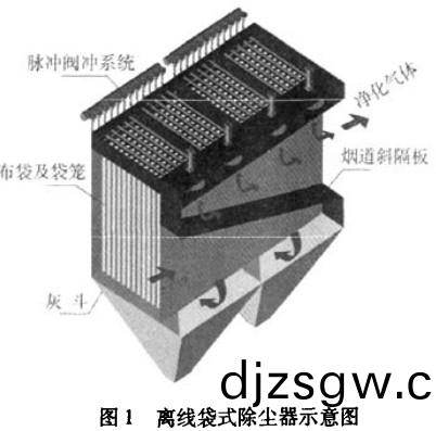 生(sheng)物(wu)質(zhi)鍋(guo)鑪(lu) 生物質鍋(guo)鑪