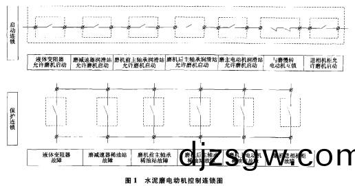 毬磨(mo)機,雷矇磨(mo) 毬磨(mo)機,雷矇(meng)磨(mo)