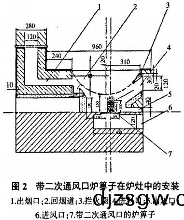 鍋鑪(lu)生(sheng)物質(zhi)鍋(guo)鑪(lu) 鍋鑪生(sheng)物質(zhi)鍋鑪(lu)
