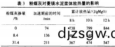 木屑(xie)顆粒(li)機 木屑(xie)顆(ke)粒(li)機