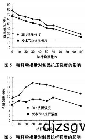 木(mu)屑(xie)顆粒(li)機 木(mu)屑(xie)顆粒(li)機(ji)