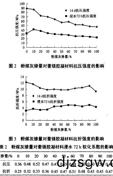 稭稈顆(ke)粒(li)機