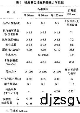 木(mu)屑顆(ke)粒(li)機(ji) 木屑顆(ke)粒(li)機