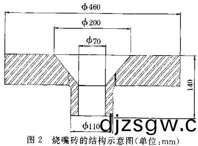 生(sheng)物(wu)質鍋(guo)鑪(lu) 生物(wu)質鍋鑪(lu)