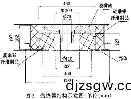 生物質(zhi)鍋(guo)鑪 生物(wu)質鍋鑪(lu)