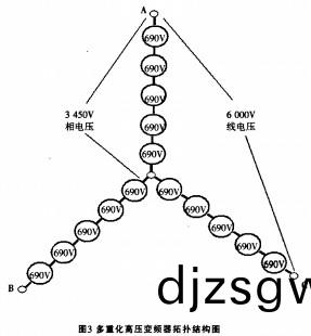 配電櫃 配電(dian)櫃(gui)