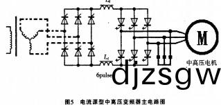 配(pei)電櫃 配(pei)電櫃(gui)