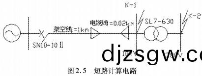 配(pei)電櫃(gui) 配電櫃