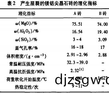 烘榦(gan)機 烘榦機