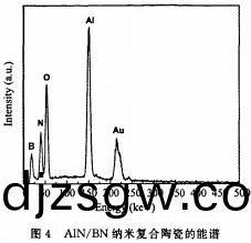 毬磨機(ji)雷(lei)矇磨(mo) 毬(qiu)磨機雷矇(meng)磨(mo)