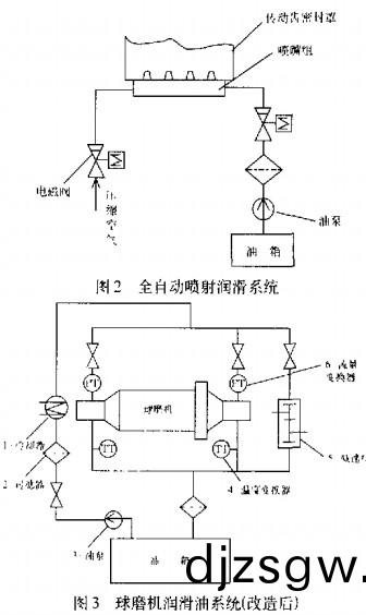 雷矇(meng)磨(mo)毬(qiu)磨(mo)機(ji) 雷矇(meng)磨毬磨(mo)機(ji)